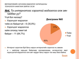 МАТЕМАТИКИЙН ХИЧЭЭЛД МЭДЭЭЛЭЛ ХАРИЛЦААНЫ
ТЕХНОЛОГИ АЖИГЛАЖ БАЙГАА ЭСЭХ

№4. Та интернэтээс хэрэгтэй мэдээллээ олж авч
 чаддаг уу?
Үгүй бол яагаад?
                                                Диаграмм №8
 Хэрэгцээт мэдээлэл

тийм их байдаггүй – 6 (35,9%)
 Хэрэгцээт мэдээллээ                                  17%
хайж олоход төвөгтэй
байдаг – 11 (64,7%)                                                   Тийм
                                                                      Үгүй

                                             83%


   Интернэт хэрэглэж буй багш нарын интернэтийн хэрэглээ нь зөвхөн
    е – мейлээр харьцах байдлаар хязгаарлагдаж, интернэтээс өөрт
    хэрэгцээтэй мэдээллээ олж авч чаддаг багш нарын тоо маш бага байна.
                                                                  Буцах
 