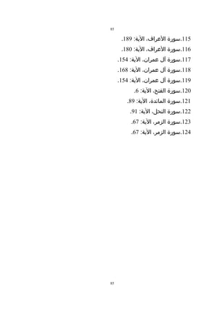 ‫58‬

      ‫511.سورة العراف، الية: 981.‬
      ‫611.سورة العراف، الية: 081.‬
     ‫711.سورة آل عمران، الية: 451.‬
     ‫811.سورة آل عمران، الية: 861.‬
     ‫911.سورة آل عمران، الية: 451.‬
           ‫021.سورة الفتح، الية: 6.‬
        ‫121.سورة المائدة، الية: 98.‬
         ‫221.سورة النحل، الية: 19.‬
          ‫321.سورة الزمر، الية: 76.‬
          ‫421.سورة الزمر، الية: 76.‬




‫58‬
 