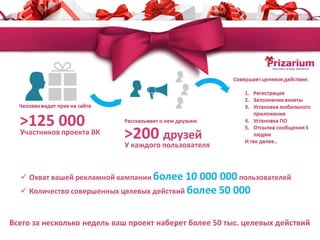 презентация промо призариум