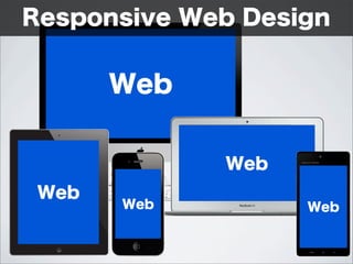 Responsive Web Design


       Web


             Web
 Web
       Web         Web
 