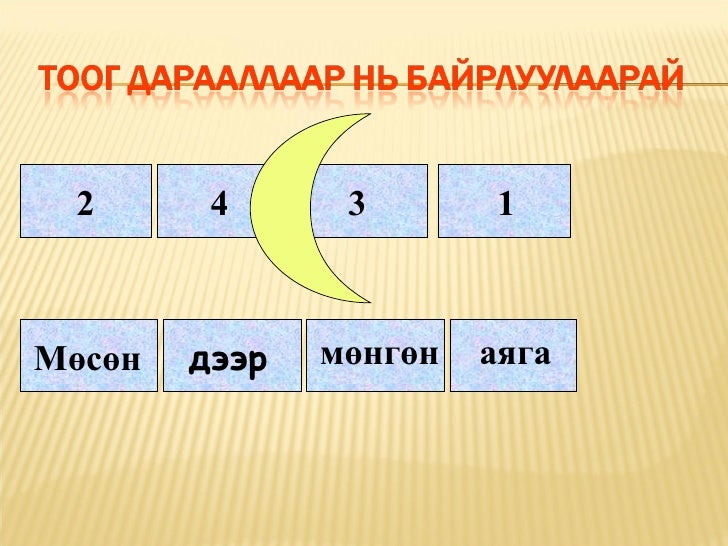 с үсэг