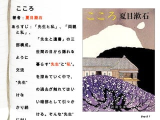 今まで読んだおすすめの小説のアピール 発表者 小林勝