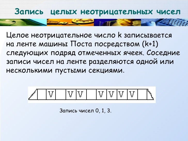 Команды машины поста