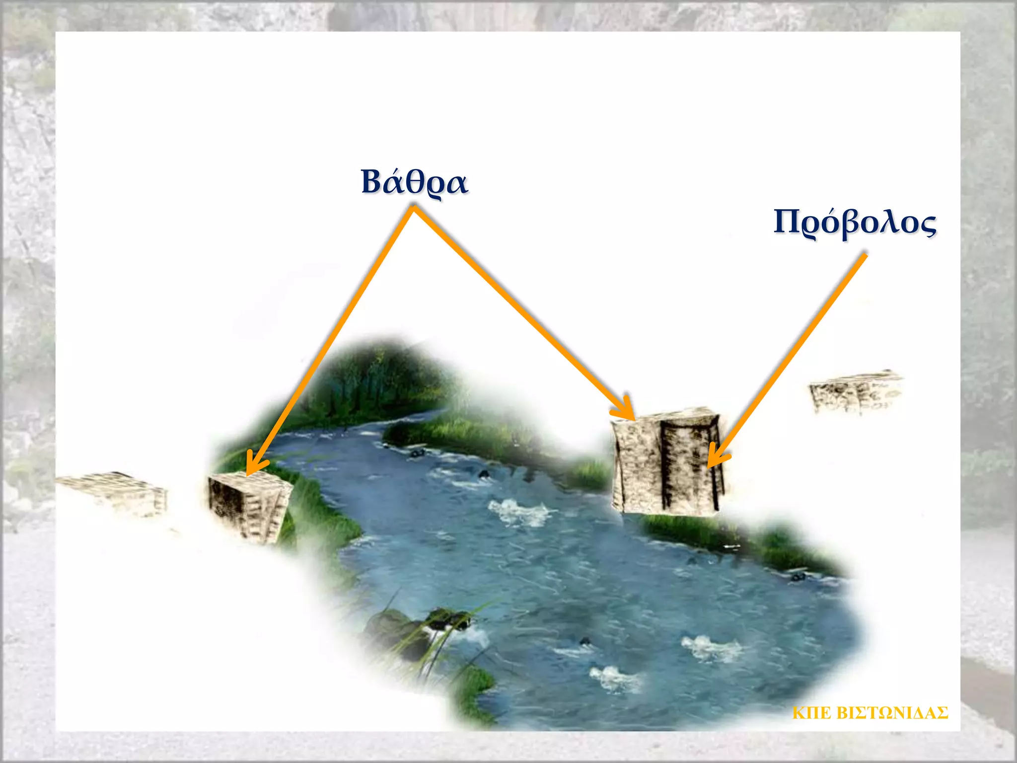 Βάθρα
        Πρόβολος




        ΚΠΔ ΒΙΣΤΩΝΙΓΑΣ
 