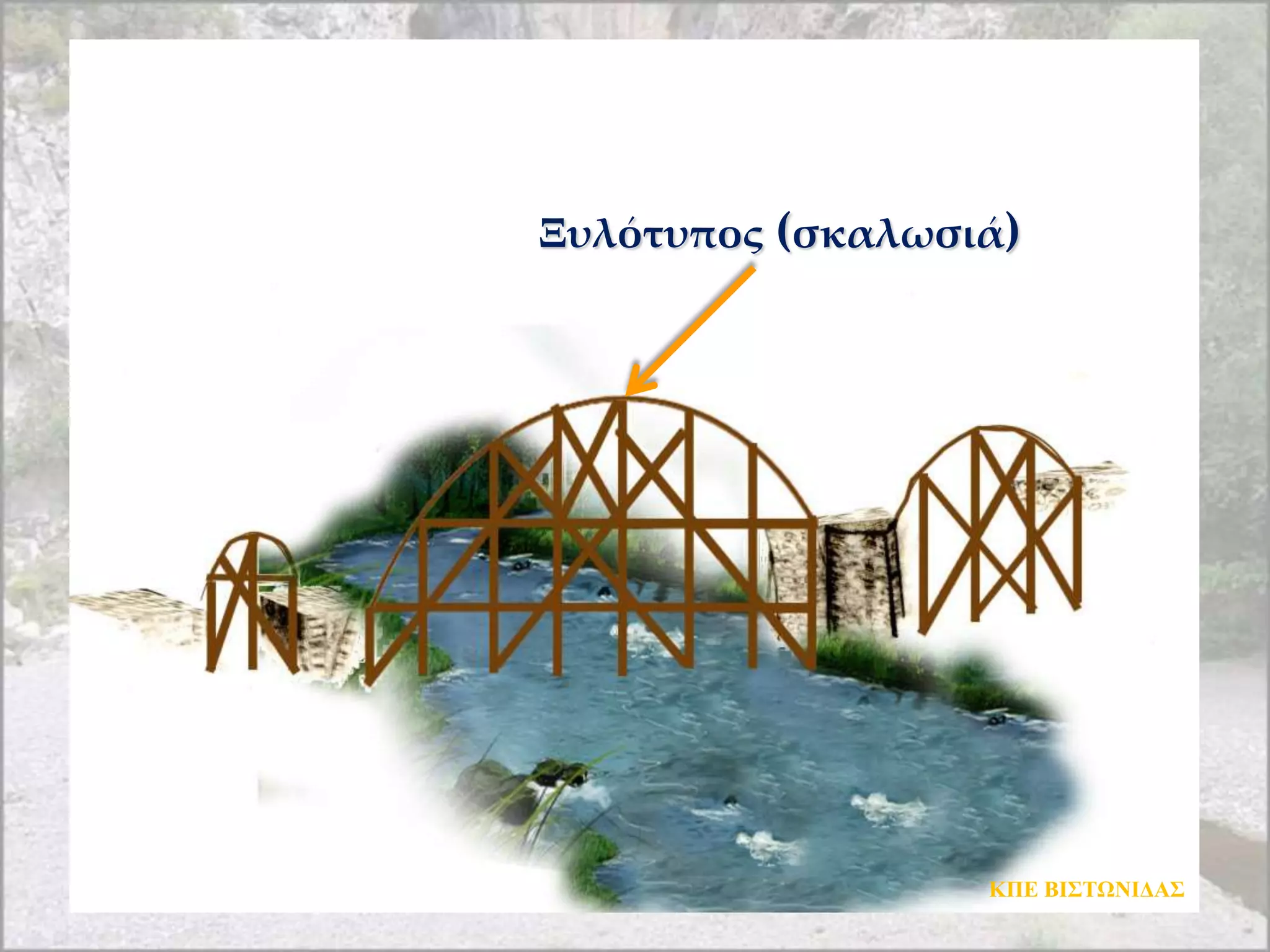 Ξυλότυπος (σκαλωσιά)




                  ΚΠΔ ΒΙΣΤΩΝΙΓΑΣ
 