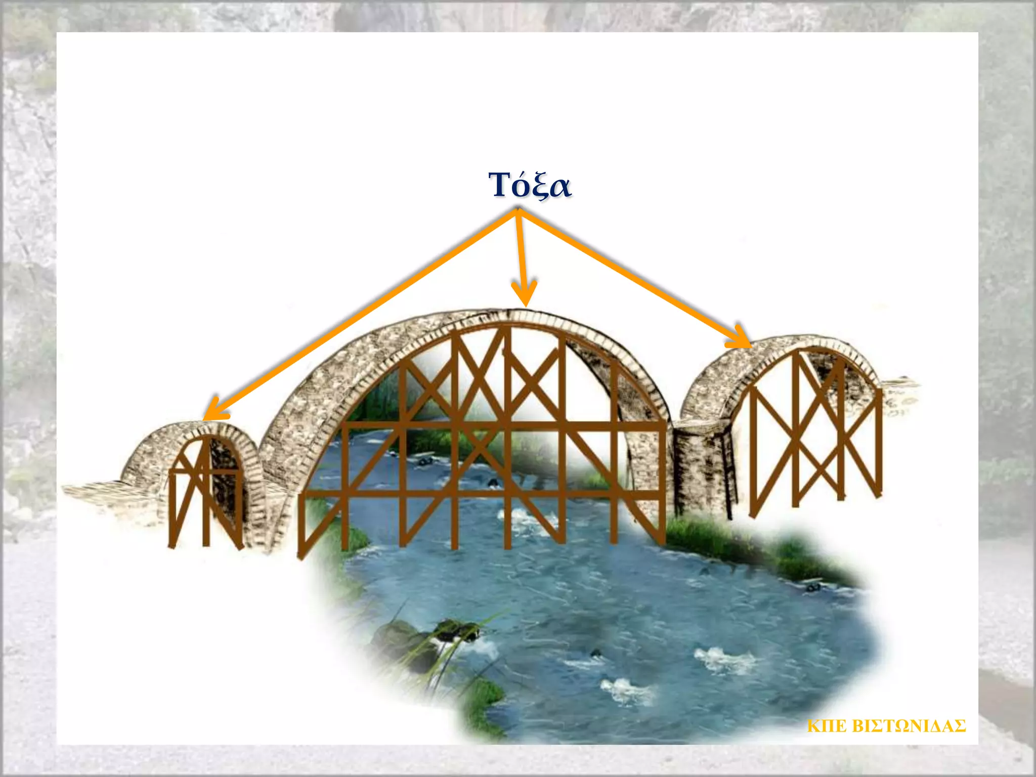 Τόξα




       ΚΠΔ ΒΙΣΤΩΝΙΓΑΣ
 