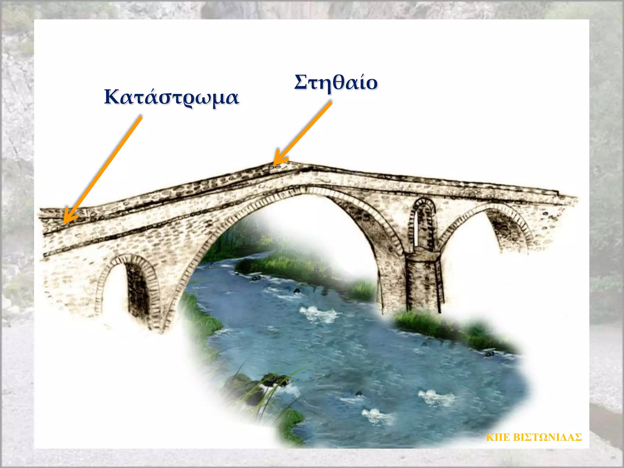 Στηθαίο
Κατάστρωμα




                       ΚΠΔ ΒΙΣΤΩΝΙΓΑΣ
 