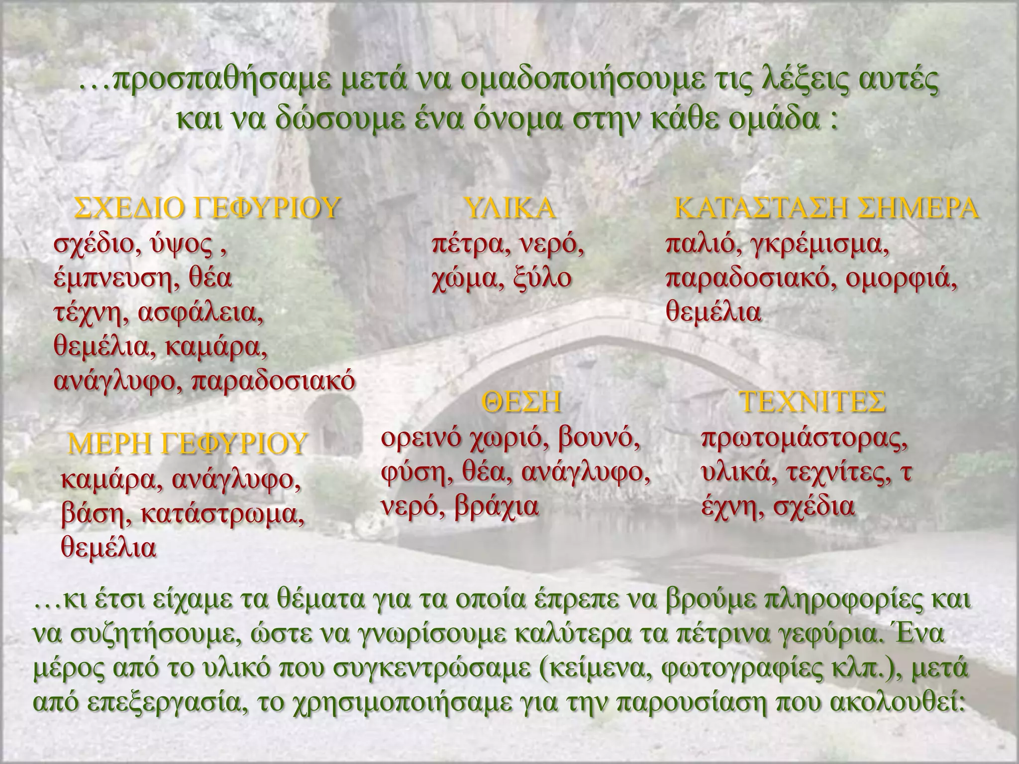 …πξνζπαζήζακε κεηά λα νκαδνπνηήζνπκε ηηο ιέμεηο απηέο
       θαη λα δώζνπκε έλα όλνκα ζηελ θάζε νκάδα :

   ΢ΥΔΓΗΟ ΓΔΦΤΡΗΟΤ              ΤΛΗΚΑ             ΚΑΣΑ΢ΣΑ΢Ζ ΢ΖΜΔΡΑ
 ζρέδην, ύςνο ,               πέηξα, λεξό,       παιηό, γθξέκηζκα,
 έκπλεπζε, ζέα                ρώκα, μύιν         παξαδνζηαθό, νκνξθηά,
 ηέρλε, αζθάιεηα,                                ζεκέιηα
 ζεκέιηα, θακάξα,
 αλάγιπθν, παξαδνζηαθό
                                  ΘΔ΢Ζ                ΣΔΥΝΗΣΔ΢
  ΜΔΡΖ ΓΔΦΤΡΗΟΤ           νξεηλό ρσξηό, βνπλό,     πξσηνκάζηνξαο,
  θακάξα, αλάγιπθν,       θύζε, ζέα, αλάγιπθν,     πιηθά, ηερλίηεο, η
  βάζε, θαηάζηξσκα,       λεξό, βξάρηα             έρλε, ζρέδηα
  ζεκέιηα
…θη έηζη είρακε ηα ζέκαηα γηα ηα νπνία έπξεπε λα βξνύκε πιεξνθνξίεο θαη
λα ζπδεηήζνπκε, ώζηε λα γλσξίζνπκε θαιύηεξα ηα πέηξηλα γεθύξηα. Έλα
κέξνο από ην πιηθό πνπ ζπγθεληξώζακε (θείκελα, θσηνγξαθίεο θιπ.), κεηά
από επεμεξγαζία, ην ρξεζηκνπνηήζακε γηα ηελ παξνπζίαζε πνπ αθνινπζεί:
 