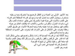 ‫بعد الشهر الولى من الحياة نرى الطفل الرضيع يبدأ بتحريك يديه ورجليه‬
  ‫باستمرار ويحاول اللعب بما تصل اليه يده ومع نمو قدراته المختلفة تنمو قدرته‬
    ‫على اللعب بالشياء التي حوله فيبدأ بالتحريك حتى يظهر استعداده للعب بكل‬
     ‫شيء بادوات المنزل، بالكراس، بالدمى واللعاب انه يكتشف العالم من حوله‬
   ‫باللعب فهو يستعمل حواسه عينيه وفمه ويديه لمعرفة الشياء عن طريق اللعب‬
‫وهكذا يتعرف على الشكال ثم على الدوات كما يتعرف على الصوات المختلفة‬
                                                      ‫ويفرح لسماع الموسيقى.‬
‫وبعد الثالثة نجد ان قدراته الجسدية قد زادت بشكل واضح فهو يمشي بشكل ثابت‬
‫كما انه قادر على الركض والقفز والرقص والرسم وكل ذلك يجعل اللعب بالنسبة‬
                                ‫اليه متعة اكبر وعلينا بالتالي ان نتيح له الفرصة‬
                                   ‫لستعمال قدراته الجديدة في احب شيء الى‬
                                                              ‫نفسه وهو اللعب.‬
 