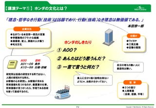 ワイガヤ研修資料