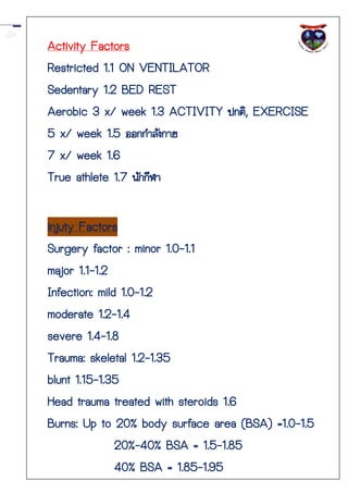 Activity Factors
Restricted 1.1 ON VENTILATOR
Sedentary 1.2 BED REST
Aerobic 3 x/ week 1.3 ACTIVITY ปกติ, EXERCISE
5 x/ week 1.5 ออกกาลังกาย
7 x/ week 1.6
True athlete 1.7 นักกีฬา


injuty Factors
Surgery factor : minor 1.0-1.1
major 1.1-1.2
Infection: mild 1.0-1.2
moderate 1.2-1.4
severe 1.4-1.8
Trauma: skeletal 1.2-1.35
blunt 1.15-1.35
Head trauma treated with steroids 1.6
Burns: Up to 20% body surface area (BSA) =1.0-1.5
               20%-40% BSA = 1.5-1.85
               40% BSA = 1.85-1.95
 