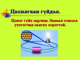Цахилгаангүйдэл.
Цэнэггүйхзарчим.Заавалтэжээл
 үүсгэгчидзалгаххэрэгтэй.
 