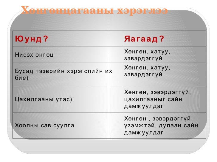 хөнгөн цагаан