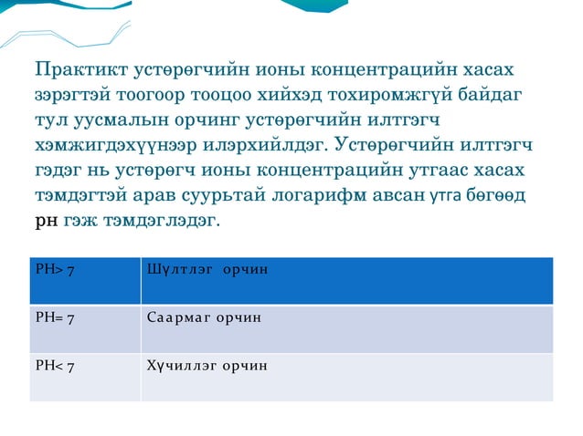 уусмалын орчин