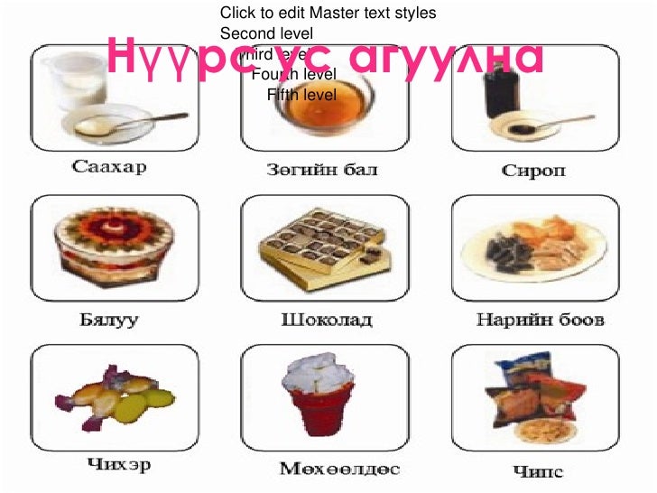 нүүрс ус