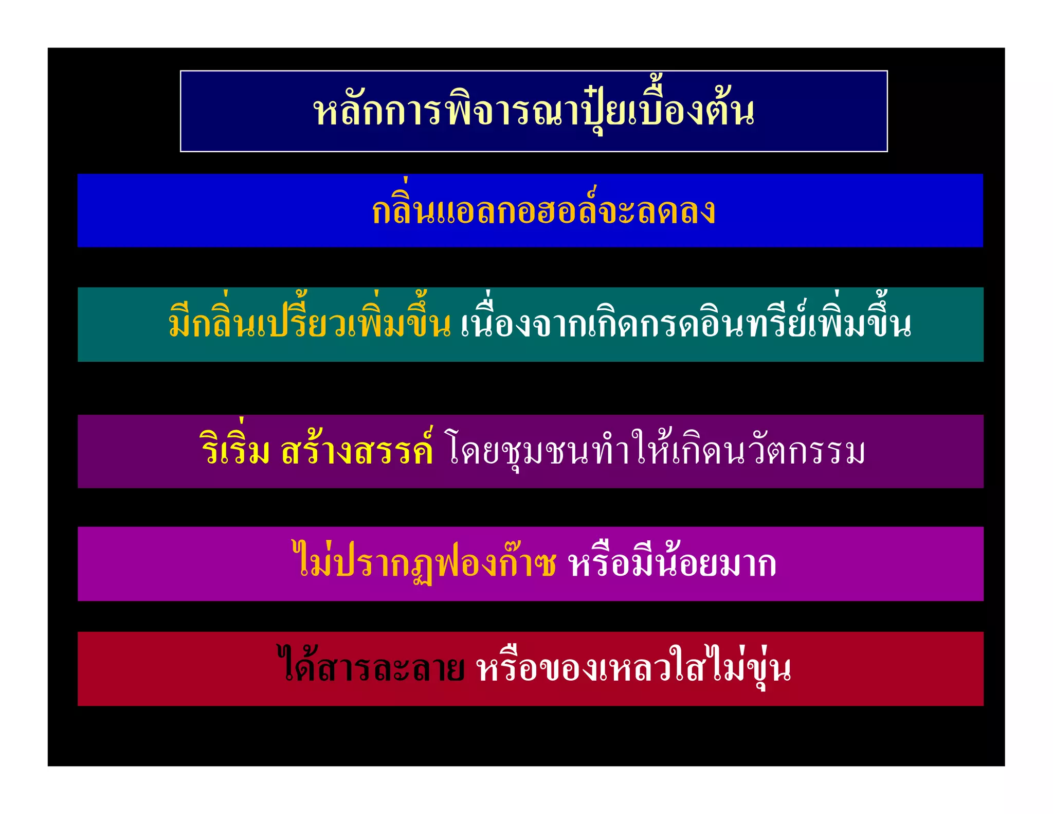 หลักการพิจารณาปุยเบื้องตน
               กลิ่นแอลกอฮอลจะลดลง

มีกลิ่นเปรี้ยวเพิ่มขึ้น เนื่องจากเกิดกรดอินทรียเพิ่มขึ้น

  ริเริ่ม สรางสรรค โดยชุมชนทําใหเกิดนวัตกรรม

         ไมปรากฏฟองกาซ หรือมีนอยมาก
        ไดสารละลาย หรือของเหลวใสไมขุน
 