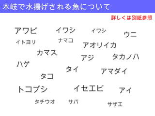 木岐で水揚げされる魚について
                            詳しくは別紙参照

 アワビ         イワシ      イワシ
                                  ウニ
 イトヨリ         ナマコ
                     アオリイカ
        カマス
                     アジ     タカノハ
 ハゲ
               タイ         アマダイ
        タコ
 トコブシ           イセエビ          アイ
      タチウオ      サバ          サザエ
 