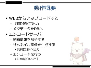 動作概要
• WEBからアップロードする
 – 共有DISKに出力
 – メタデータをDBへ
• エンコードサーバ
 – 動画情報を解析する
 – サムネイル画像を生成する
  • 共有DISKへ出力
 – エンコードを行う
  • 共有DISKへ出力
 