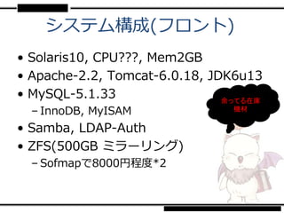 システム構成(フロント)
• Solaris10, CPU???, Mem2GB
• Apache-2.2, Tomcat-6.0.18, JDK6u13
• MySQL-5.1.33                 余ってる在庫
  – InnoDB, MyISAM              機材

• Samba, LDAP-Auth
• ZFS(500GB ミラーリング)
  – Sofmapで8000円程度*2
 