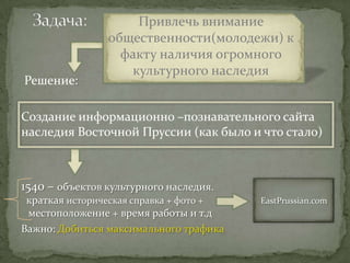 Составить тех. задание на
                           разработку сайта.

                      Функциональные возможности:
1. составление собственных маршрутов ,возможность выбора из
предложенных туристических маршрутов(пеших, велосипедных, автомобильных).
2. возможность добавление проектов реставрации объектов
(будет являться площадкой для поиска потенциальных инвесторов.)
3. возможность бронирование отелей, гостиниц на сайте.
4. удобное меню, навигация с использованием интерактивной карты
Восточной Пруссии .
5. интеграция с системой Yandex Street View ,возможность просмотра 1600
объектов культурного наследия, получение информации (исторической
справки) гуляя по улицам Калининграда online.
 