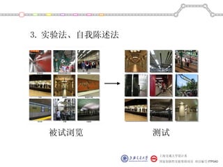 3. ʵ鷨ҳ




           

               Ϻͨѧϵ
               ҴʵĿ Ŀ ITP040
 