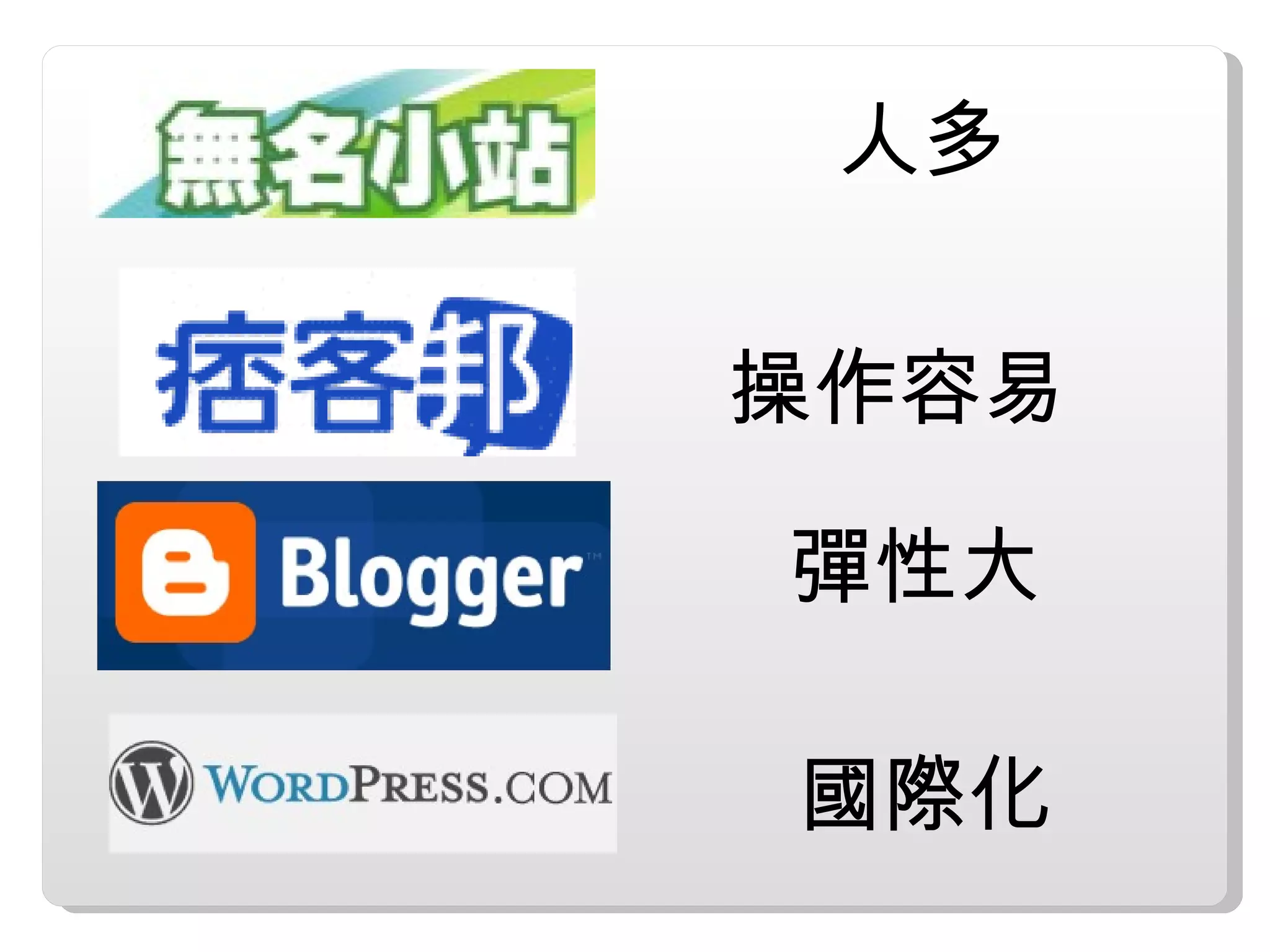 人多

操作容易

彈性大

國際化
 