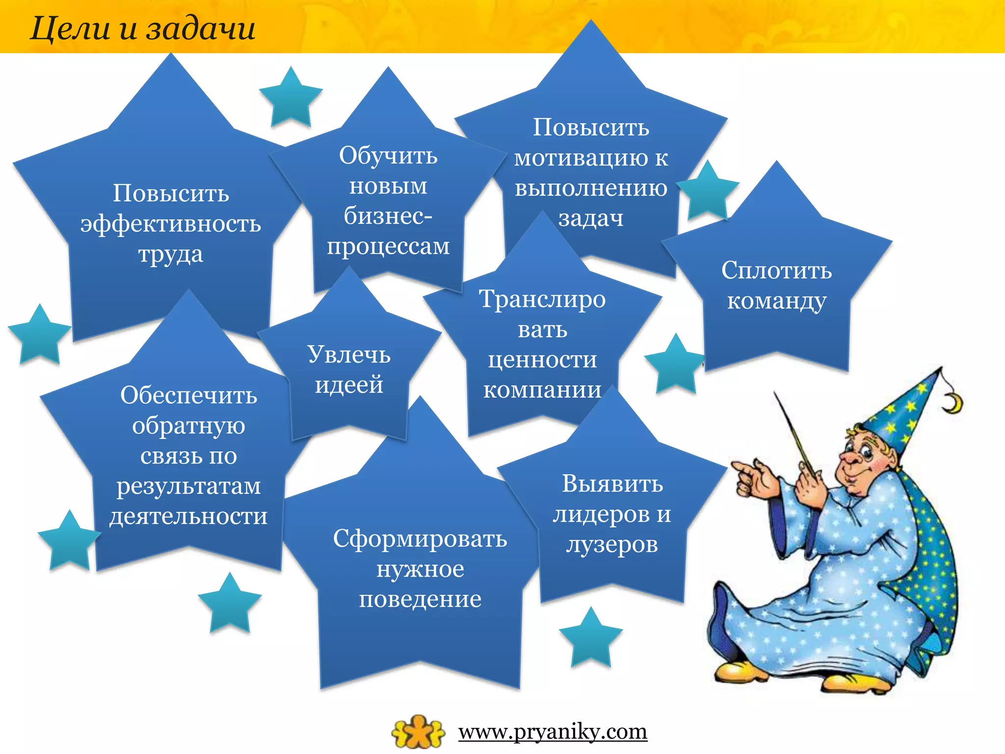 Цели и задачи

                                     Повысить
                     Обучить        мотивацию к
    Повысить          новым         выполнению
  эффективность      бизнес-           задач
      труда         процессам
                                                   Сплотить
                                 Транслиро         команду
                                    вать
                   Увлечь         ценности
     Обеспечить    идеей         компании
      обратную
       связь по
    результатам                         Выявить
    деятельности                       лидеров и
                    Сформировать        лузеров
                       нужное
                      поведение




                                www.pryaniky.com
 