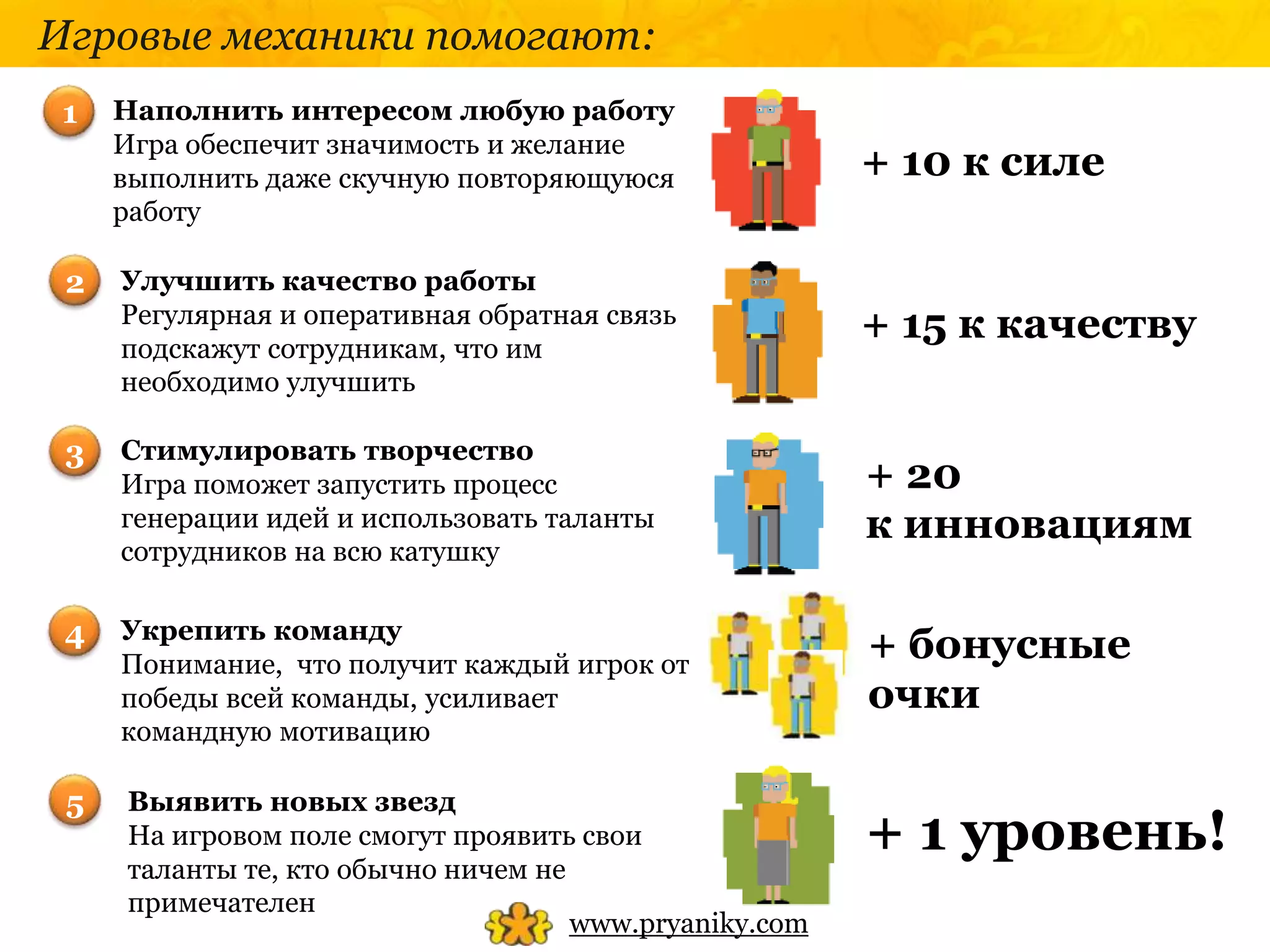 Игровые механики помогают:
 1   Наполнить интересом любую работу
     Игра обеспечит значимость и желание
     выполнить даже скучную повторяющуюся               + 10 к силе
     работу

 2   Улучшить качество работы
     Регулярная и оперативная обратная связь            + 15 к качеству
     подскажут сотрудникам, что им
     необходимо улучшить

 3   Стимулировать творчество
     Игра поможет запустить процесс                     + 20
     генерации идей и использовать таланты              к инновациям
     сотрудников на всю катушку

 4   Укрепить команду
     Понимание, что получит каждый игрок от
                                                        + бонусные
     победы всей команды, усиливает                     очки
     командную мотивацию

 5   Выявить новых звезд
     На игровом поле смогут проявить свои               + 1 уровень!
     таланты те, кто обычно ничем не
     примечателен
                                     www.pryaniky.com
 