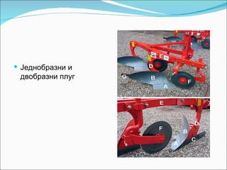  Једнобразни и
 двобразни плуг
 