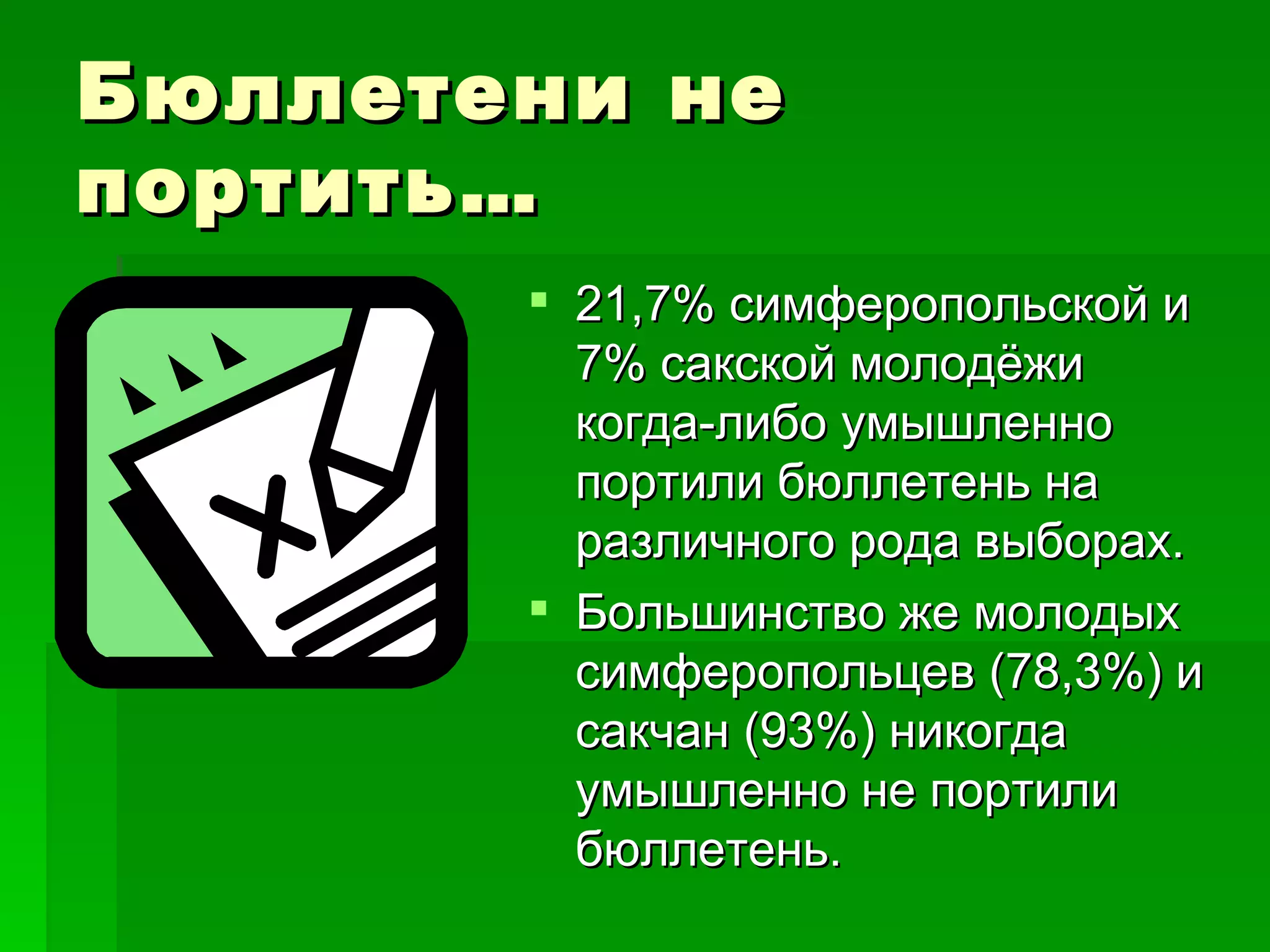 Бюллетени не
портить…
        21,7% симферопольской и
         7% сакской молодёжи
         когда-либо умышленно
         портили бюллетень на
         различного рода выборах.
        Большинство же молодых
         симферопольцев (78,3%) и
         сакчан (93%) никогда
         умышленно не портили
         бюллетень.
 