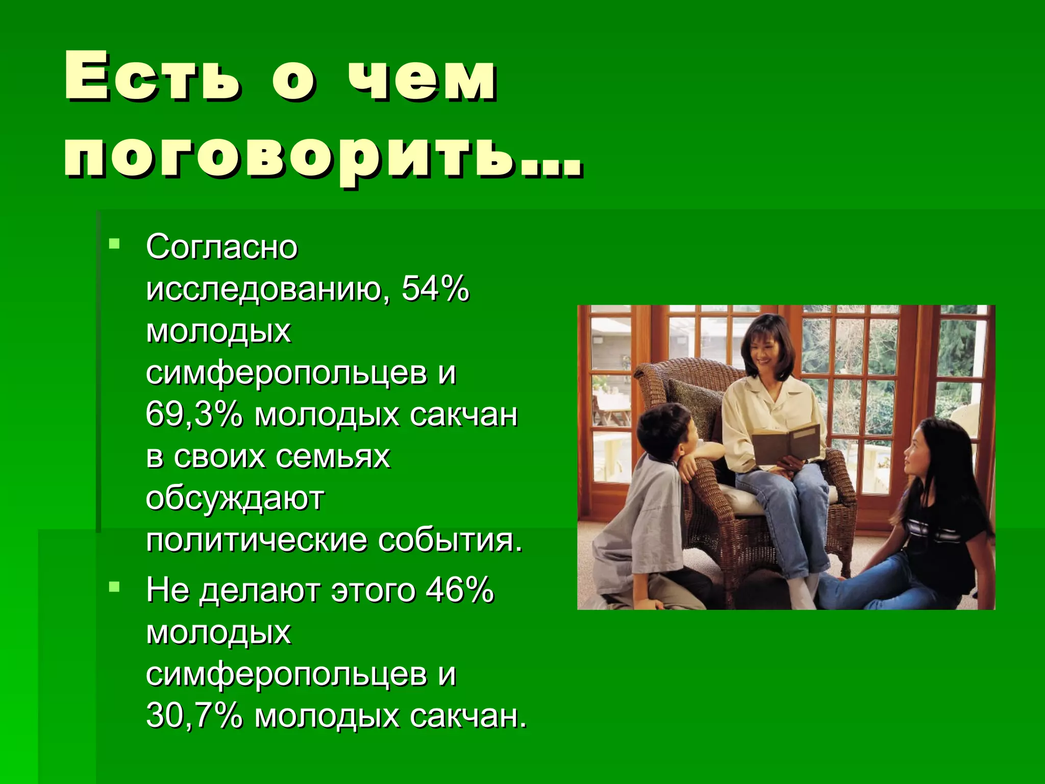 Есть о чем
поговорить…
 Согласно
  исследованию, 54%
  молодых
  симферопольцев и
  69,3% молодых сакчан
  в своих семьях
  обсуждают
  политические события.
 Не делают этого 46%
  молодых
  симферопольцев и
  30,7% молодых сакчан.
 