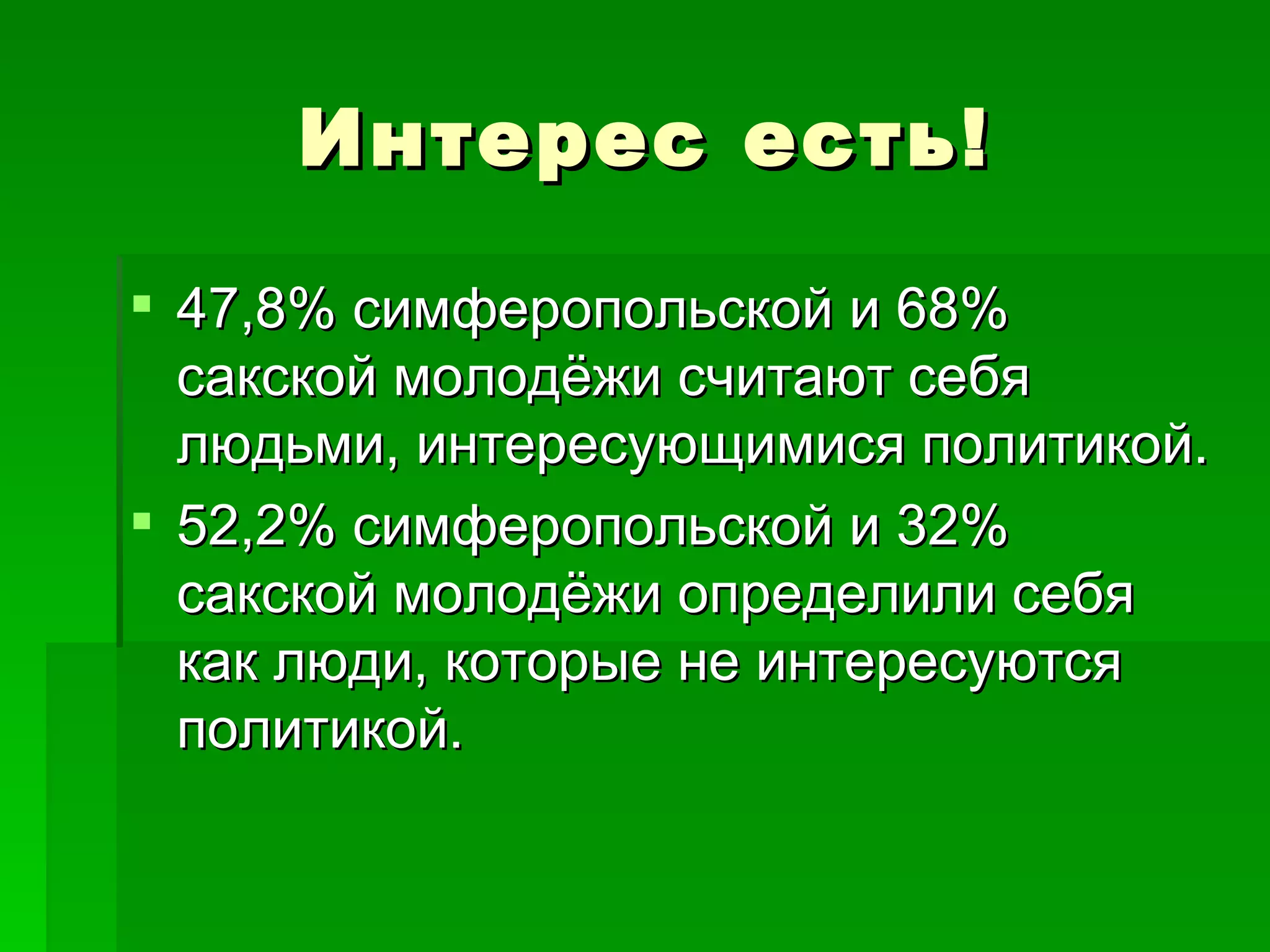 Интерес есть!

 47,8% симферопольской и 68%
  сакской молодёжи считают себя
  людьми, интересующимися политикой.
 52,2% симферопольской и 32%
  сакской молодёжи определили себя
  как люди, которые не интересуются
  политикой.
 