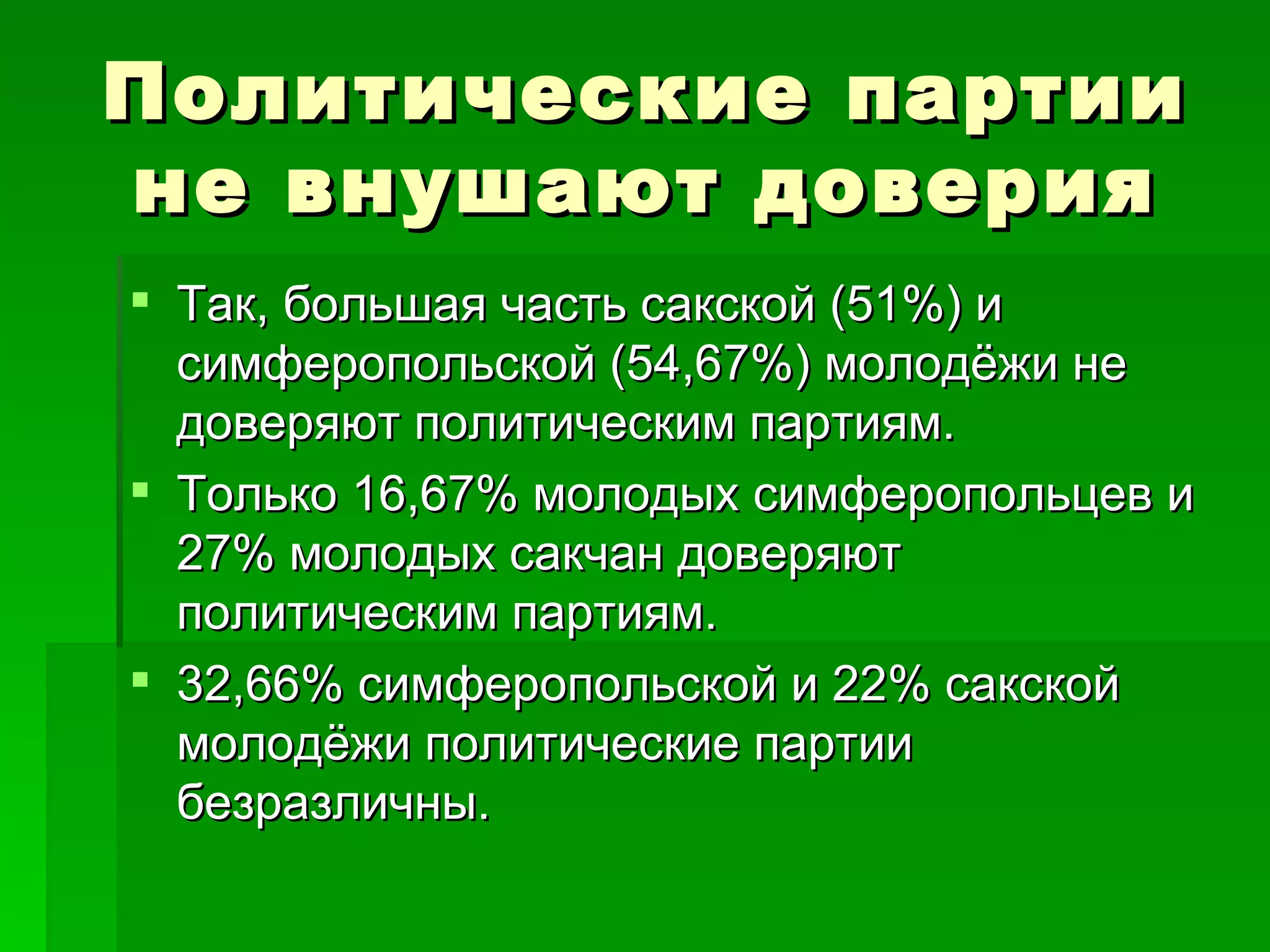 Политические партии
не внушают доверия
 Так, большая часть сакской (51%) и
  симферопольской (54,67%) молодёжи не
  доверяют политическим партиям.
 Только 16,67% молодых симферопольцев и
  27% молодых сакчан доверяют
  политическим партиям.
 32,66% симферопольской и 22% сакской
  молодёжи политические партии
  безразличны.
 