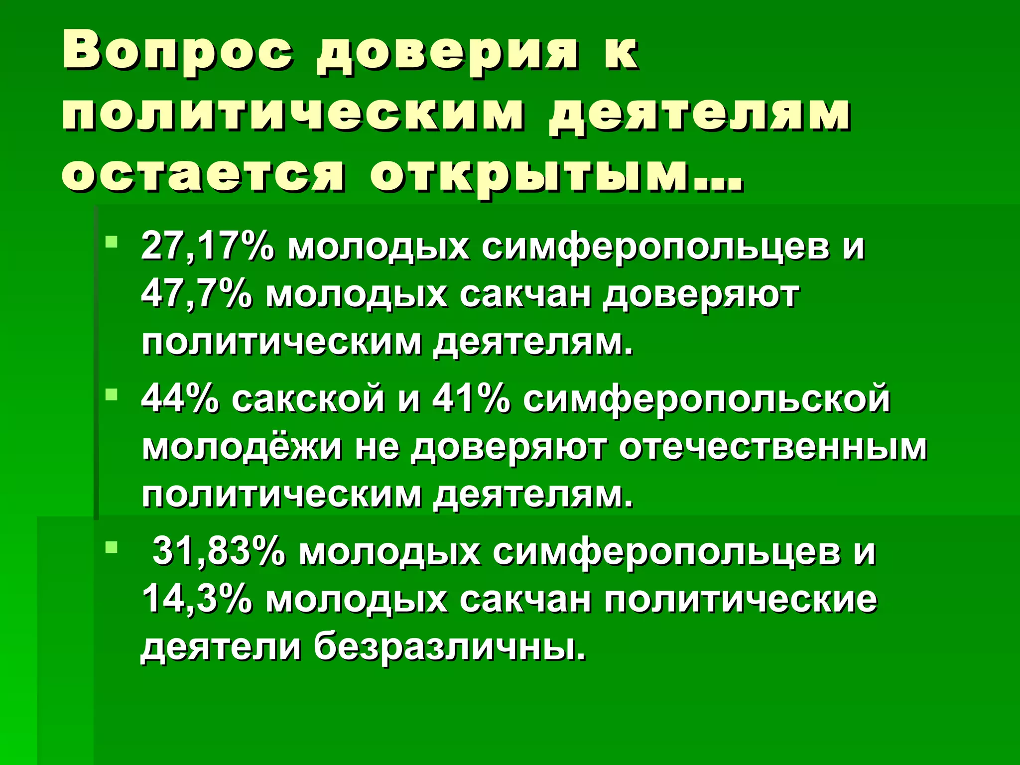 Вопрос доверия к
политическим деятелям
остается открытым…
  27,17% молодых симферопольцев и
   47,7% молодых сакчан доверяют
   политическим деятелям.
  44% сакской и 41% симферопольской
   молодёжи не доверяют отечественным
   политическим деятелям.
  31,83% молодых симферопольцев и
   14,3% молодых сакчан политические
   деятели безразличны.
 