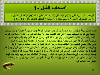 ‫أصحاب الفيل -1‬
      ‫قال تعالى فى سورة الفيل : َ َمْ َ َ َيْ َ َ َ َ َ ّ َ َِصْ َا ِ الْ ِي ِ * أ َمْ َجْ َلْ َيْ َ ُمْ ِي َضْ ِي ٍ *‬
        ‫أل تر ك ف فعل ربك بأ ح ب ف ل َل ي ع ك ده ف ت ل ل‬
          ‫ََرْ َ َ َ َيْ ِمْ َيْ ًا َ َا ِي َ * َرْ ِي ِمْ ِ ِ َا َ ٍ ِنْ ِ ّي ٍ * َ َ َ َ ُمْ َ َصْ ٍ َأْ ُو ٍ ) 1 – 5 (‬
                       ‫وأ سل عل ه ط ر أب ب ل ت م ه بحج رة م سج ل فجعله كع ف م ك ل‬



‫كانت اليمن تابعة للنجاشي ملك الحبشة . وقام والي اليمن ) أبرهة ( ببناء كنيسة عظيمة، وأراد أن يغ ّر‬
  ‫ي‬
 ‫وجهة ح ّ العرب. فيجعلهم يح ّون إلى هذه الكنيسة بدل من بيت ال الحرام. وقيل أن رجل من العرب‬
                                                                    ‫ج‬                  ‫ج‬
      ‫ذهب وأحدث في الكنيسة تحقيرا لها. وأن بنوا كنانة قتلوا رسول أبرهة الذي جاء يطلب منهم الحج‬
      ‫للكنيسة. فعزم أبرهة على هدم الكعبة. وج ّز جيشا جرارا، ووضع في مقدمته فيل مشهورا عنده .‬
                                                           ‫ه‬
        ‫وفي مكان يسمى المغمس بين الطائف ومكة، أرسل أبرهة كتيبة من جنده، ساقت له أموال قريش‬
‫وغيرها من القبائل . وكان من بين هذه الموال مائتي بعير لعبد المطلب بن هاشم ، كبير قريش وس ّدها.‬
     ‫ي‬
        ‫فه ّت قريش وكنانة وهذيل وغيرهم على قتال أبرهة. ثم عرفوا أنهم ل طاقة لهم به فتركوا ذلك .‬
                                                                                              ‫م‬
  ‫وبعث أبرهة رسول إلى مكة يسأل عن سيد هذا البلد ، ويبلغه أن الملك لم يأت لحربهم وإنما جاء لهدم‬
     ‫هذا البيت . انطلق عبد المطلب مع الرسول لمحادثة أبرهة . قال عبد المطلب أريد أن يرد علي الملك‬
                                                                           ‫مائتي بعير أصابها لي .‬


                                                                                                                      ‫11‬
 