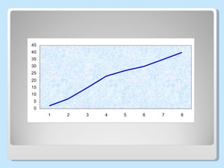 45
40
35
30
25
20
15
10
 5
 0
     1   2   3   4   5   6   7   8
 