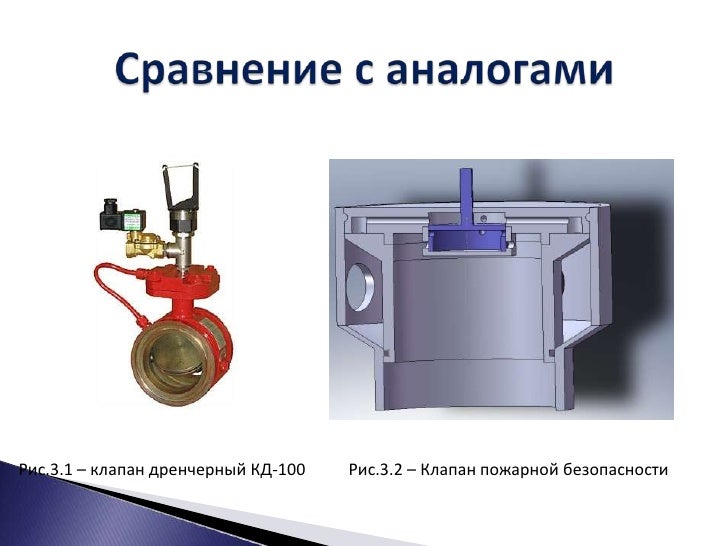 Дренчерный клапан это