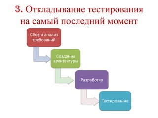 3. Откладывание тестирования
 на самый последний момент
   Сбор и анализ
    требований


              Создание
             архитектуры



                           Разработка



                                    Тестирование
 