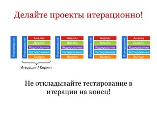 Делайте проекты итерационно!

                                  Анализ                        Анализ                        Анализ                        Анализ
Планирование


                Планирование




                                              Планирование




                                                                            Планирование




                                                                                                          Планирование
                                  Дизайн                        Дизайн                        Дизайн                        Дизайн
                               Кодирование                   Кодирование                   Кодирование                   Кодирование
                               Тестирование                  Тестирование                  Тестирование                  Тестирование
                                  Выпуск                        Выпуск                        Выпуск                        Выпуск


               Итерация / Спринт



                     Не откладывайте тестирование в
                           итерации на конец!
 