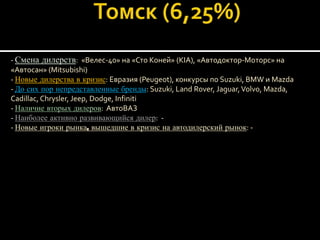 - Смена дилерств: «Велес-40» на «Сто Коней» (KIA), «Автодоктор-Моторс» на
«Автосан» (Mitsubishi)
- Новые дилерства в кризис: Евразия (Peugeot), конкурсы по Suzuki, BMW и Mazda
- До сих пор непредставленные бренды: Suzuki, Land Rover, Jaguar, Volvo, Mazda,
Cadillac, Chrysler, Jeep, Dodge, Infiniti
- Наличие вторых дилеров: АвтоВАЗ
- Наиболее активно развивающийся дилер: -
- Новые игроки рынка, вышедшие в кризис на автодилерский рынок: -
 