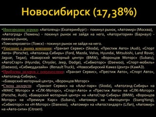 -Иногородние игроки: «Автоленд» (Екатеринбург) - покинул рынок, «Автомир» (Москва),
 «Автоград» (Тюмень) - покинул рынок не зайдя на него, «Авторитория» (Барнаул) -
покинул рынок,
«Томскевроавто» (Томск) - покинул рынок не зайдя на него.
-Ушедшие с рынка компании: «Транзит Сервис» (Skoda), «Престиж Авто» (Audi), «Спорт
Авто» (Porsche), «Автолэнд-Сибирь» (Ford, Mazda, Volvo, Hyundai, Mitsubishi, Land Rover,
Jaguar, Tagaz), «Баварский моторный центр» (BMW), «Воронцов Моторс» (Subaru),
«АвтоСтарт» (Hyundai, Chrysler, Jeep, Dodge), «Сибмоторс» (Daewoo), «Спорт-мобиль»
(Daewoo), «Сибмеддизайн» (Renault Truck), «Новосибирский Камаз Центр» (КамАЗ).
-Проблемы дилеров с покупателями: «Транзит Сервис», «Престиж Авто», «Спорт Авто»,
«Автолэнд-Сибирь»,
-«Баварский моторный центр», «Воронцов Моторс»
-Смена дилерств: «Транзит Сервис» на «Альт-парк» (Skoda), «Автолэнд-Сибирь» на
«МАКС Моторс» и «СЛК-Моторс», «Спорт-Авто» и «Престиж Авто» на «СЛК-Моторс»
(Porsche, Audi), «Баварский моторный центр» на «АвтоСтар-Сибирь» (BMW), «Воронцов
Моторс» на «Премиум Карс» (Subaru), «Автомир» на «Автоцентр» (SsangYong),
«Сибмоторс» на «Н-Моторс» (Daewoo), «Автомир» на «Автостандарт» (Lifan), «Автомир»
на «Авто-сити» (Citroen).
 