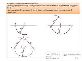 зурагт өргөн хэрэглэгдэх геометр байгуулалтууд | PPT