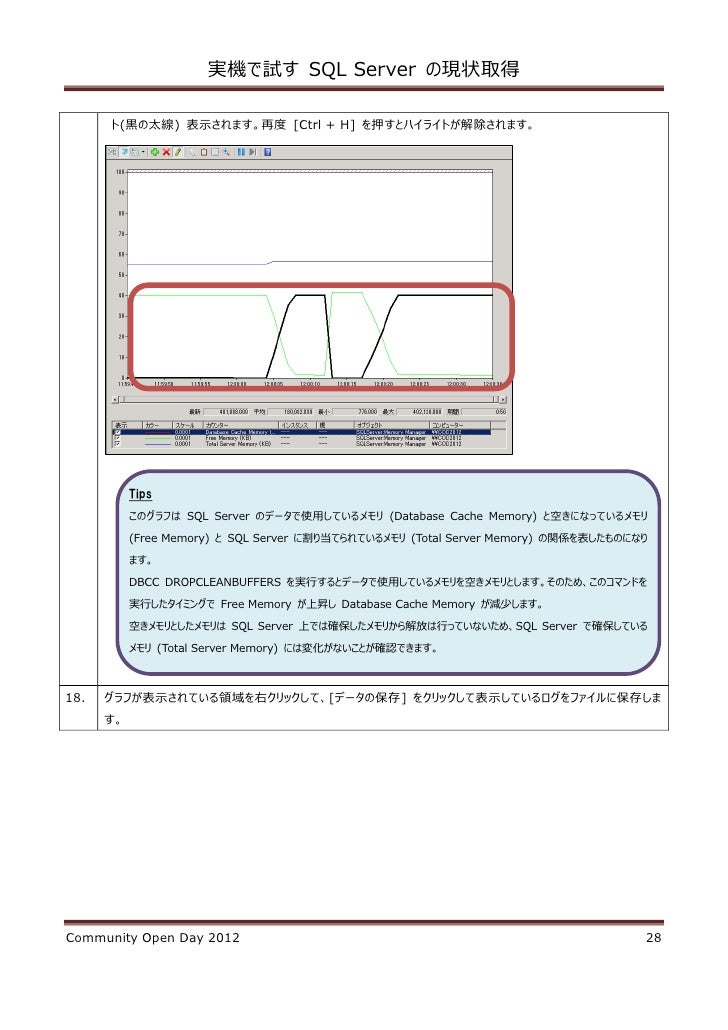 Cod2012 T2 T3 実機で試す Sql Server の現状取得 ハンズオンマニュアル