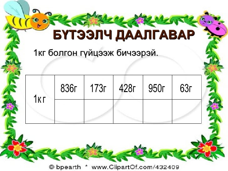 хүндийн хэмжүүр