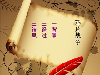 鸦
Ⅲ
    Ⅱ
        Ⅰ
结 经 背       片
果 过 景       战
            争
 