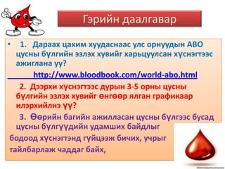хүний цусны бүлэг удамших | PPT