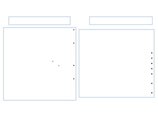 •


        •

            •
            •
-
    -   •   •
            •
            •
        •
            •

            •
 