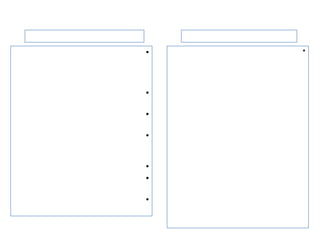 •   •




•

•

•


•
•

•
 