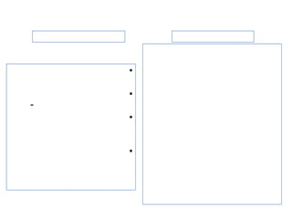 •

    •
-
    •


    •
 