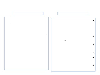 •       •
-


    •
            •
        -
            •

    •       •
            •

            •
 